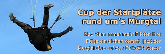 Cup der Startplätze rund ums Murgtal